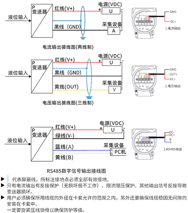 防腐投入式液位計(jì)接線(xiàn)圖